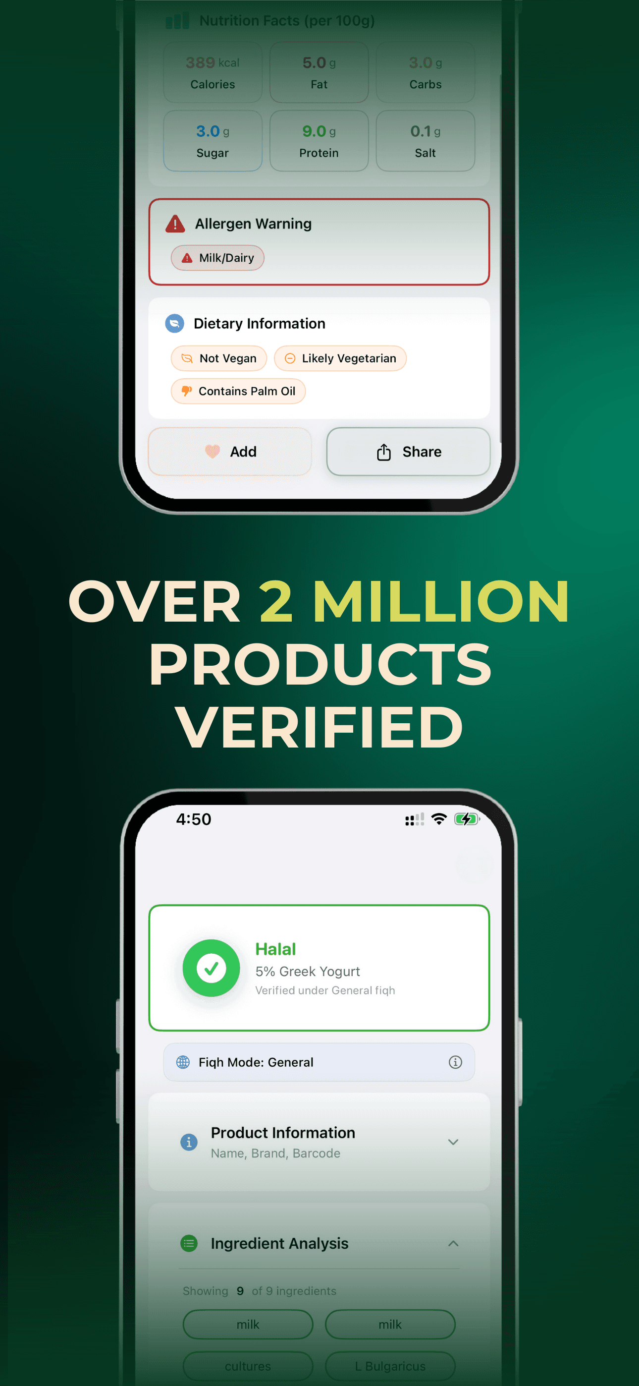 Product Verification & Halal Status